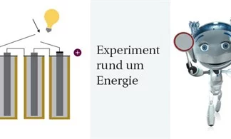 blog-experiment-energie-experiment-11-14